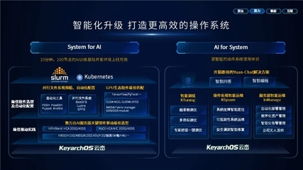 浪潮信息與龍蜥社區聯合發布全新KOS V5.8 解鎖服務器操作系統新篇章，引領安全保障升級